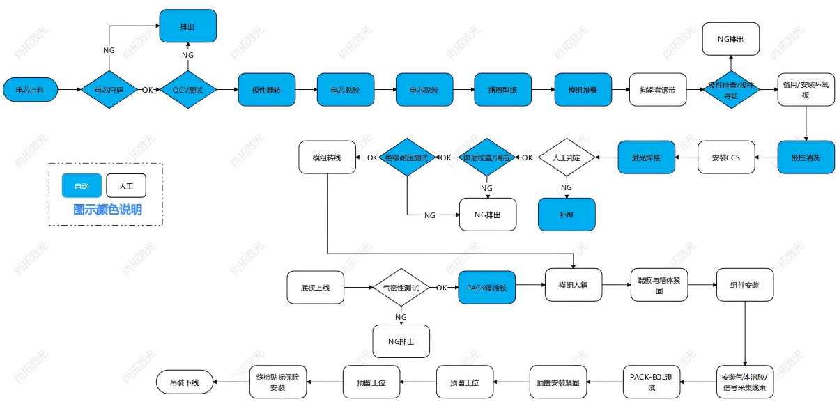 WPS图片(1).png